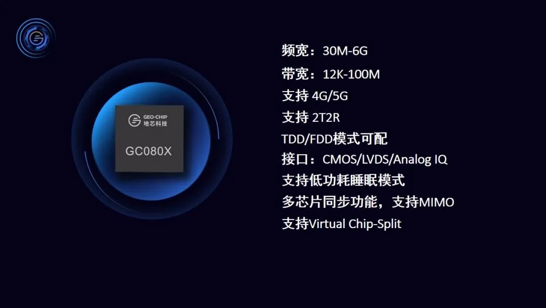 地芯科技發(fā)布國產(chǎn)5G射頻收發(fā)機(jī)芯片，“風(fēng)行”系列已完成量產(chǎn)