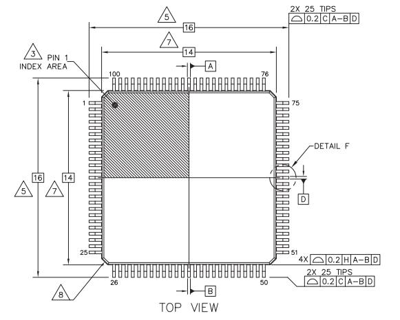 150MHz、NXP/恩智浦 LPC55S28JBD100E基于Cortex?-M33內(nèi)核的主流微控制器MCU