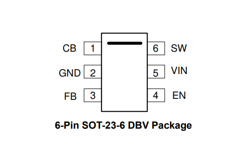 （供求TI）LMR50410YQDBVRQ1 汽車(chē)級(jí) 1A、降壓型DC-DC轉(zhuǎn)換器 SOT-23-6