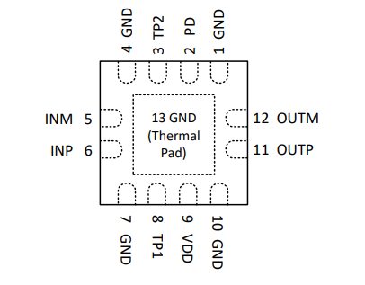 【銷(xiāo)售TI】TRF1208RPVR 10 MHz 至 11 GHz 3dB BW，ADC 驅(qū)動(dòng)器放大器