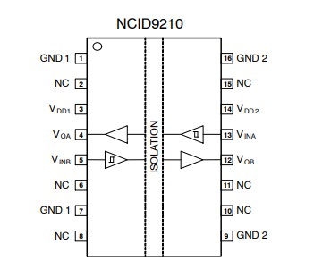 出售（onsemi）NCID9210R2高速、雙通道、雙向陶瓷數(shù)字隔離器 16-SOIC