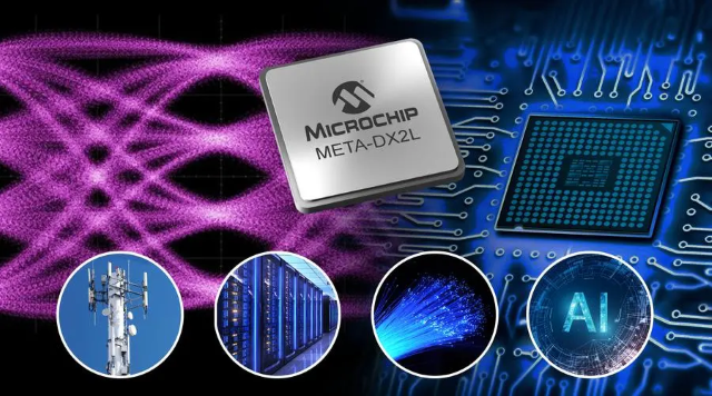 明佳達(dá)收購(gòu)【Microchip】以太網(wǎng)芯片，以太網(wǎng)交換機(jī)，汽車(chē)以太網(wǎng)PHY，以太網(wǎng)車(chē)載芯片