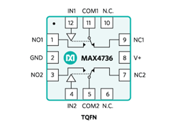 MAX4736ETC：一款低電壓、單電源、雙路SPDT模擬開關(guān)