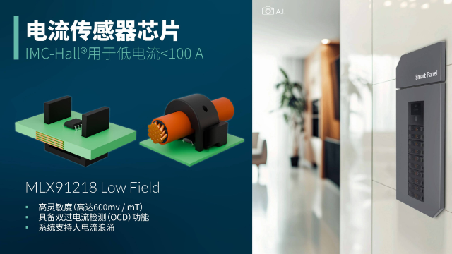 Melexis擴展其IMC-Hall電流傳感器芯片——MLX91218，滿足智能電力應用需求