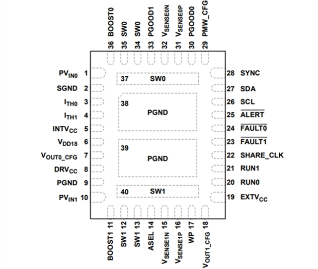 ADI降壓穩(wěn)壓器LT7184SRV：雙通道 9A,、16V 多相降壓型 Silent Switcher 2