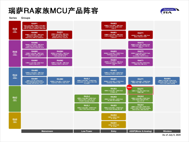 QQ圖片20250709110622.png